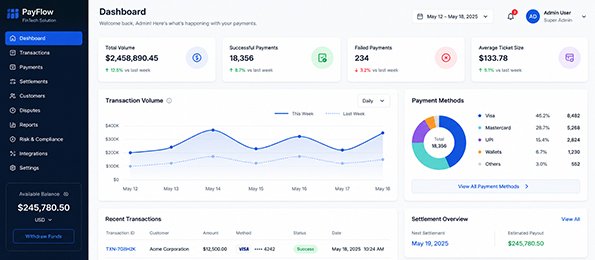 Fintech platform interface on laptop