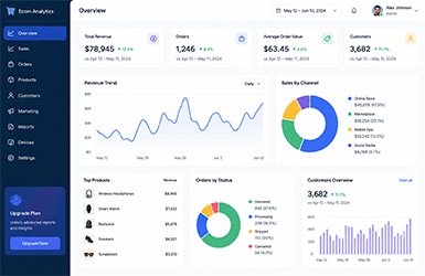 E-Commerce