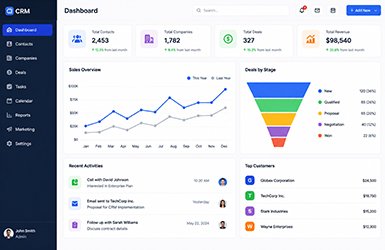CRM Platform