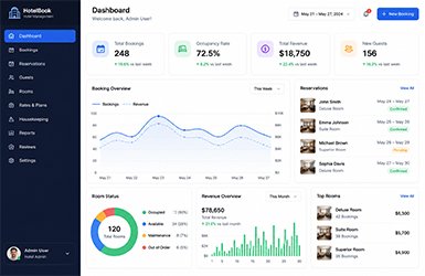 Hospitality Software