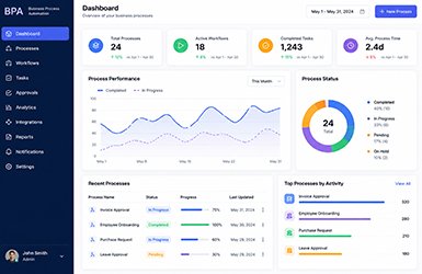 Business Automation Platform
